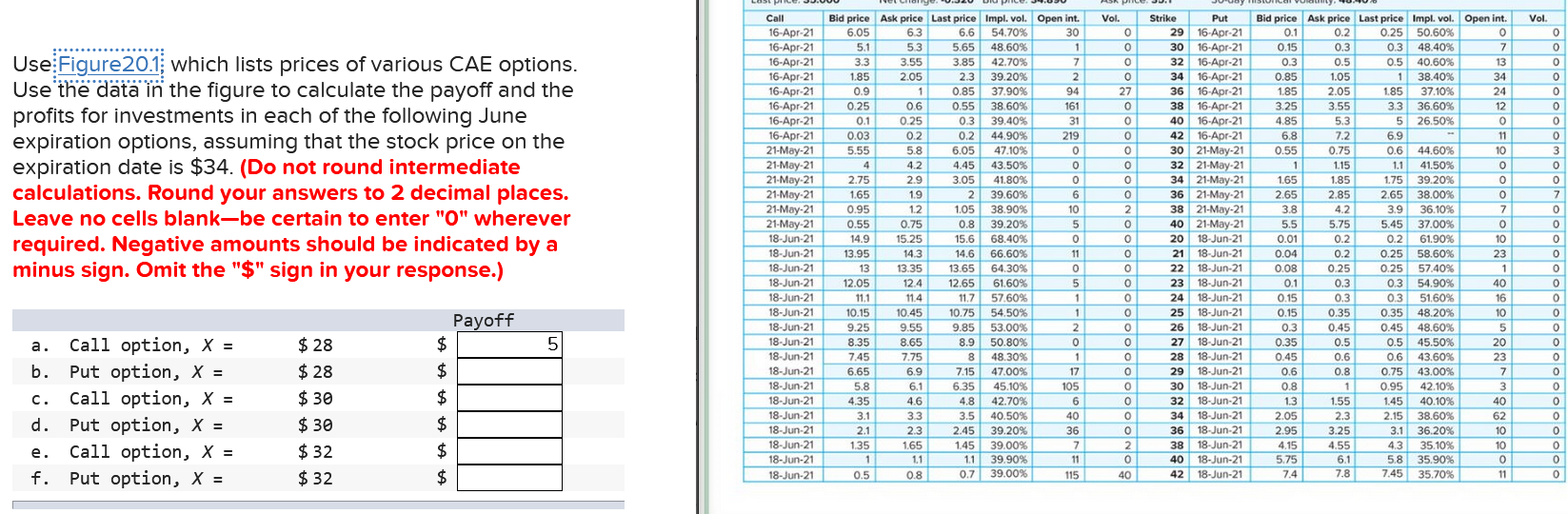  Use Figure20.1, which lists prices of various CAE options. Use the