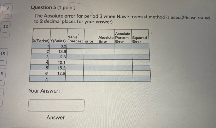  Question 5 (1 point) The Absolute error for period 3 when