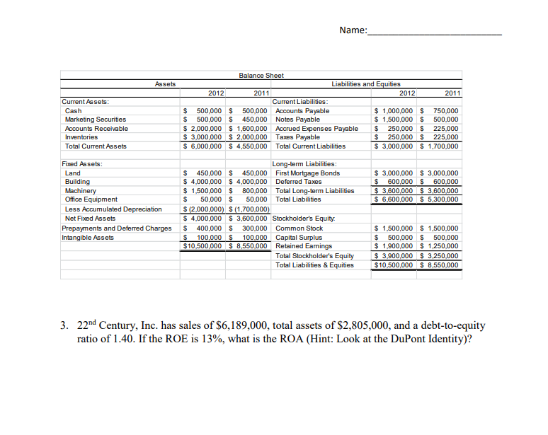 in Inventory Days Sales in Receivable Total Debt Ratio Debt/Equity Ratio Equity
