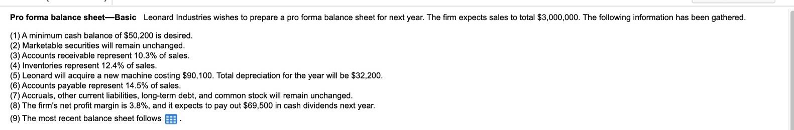  Pro forma balance sheet-Basic Leonard Industries wishes to prepare a pro