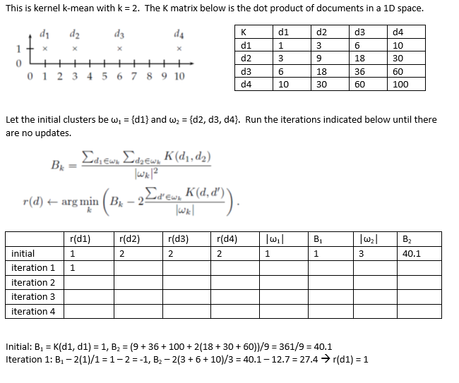  This is kernel k-mean with k = 2. The K matrix