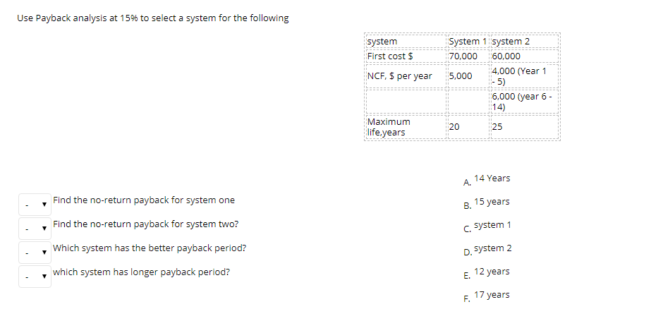  Use Payback analysis at 15% to select a system for the