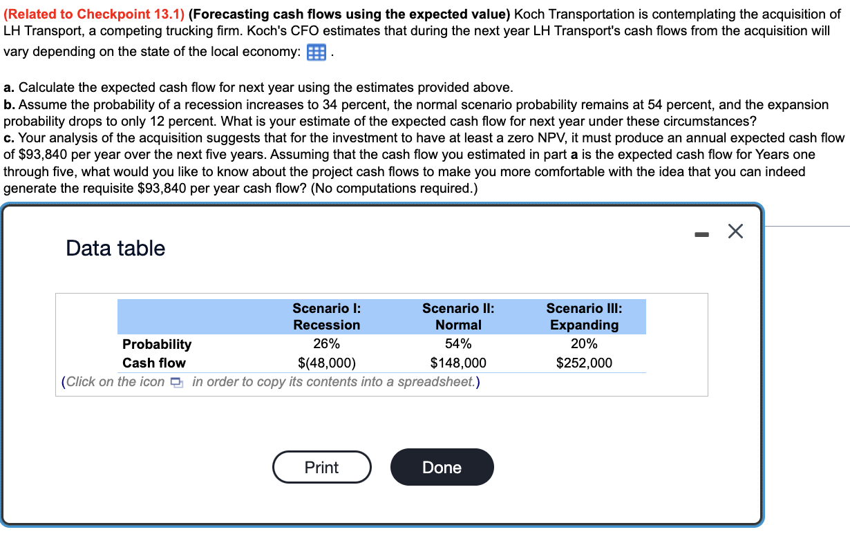  (Related to Checkpoint 13.1) (Forecasting cash flows using the expected value)