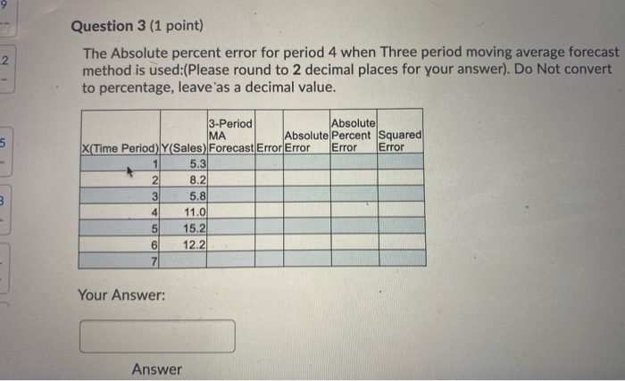  2 Question 3 (1 point) The Absolute percent error for period