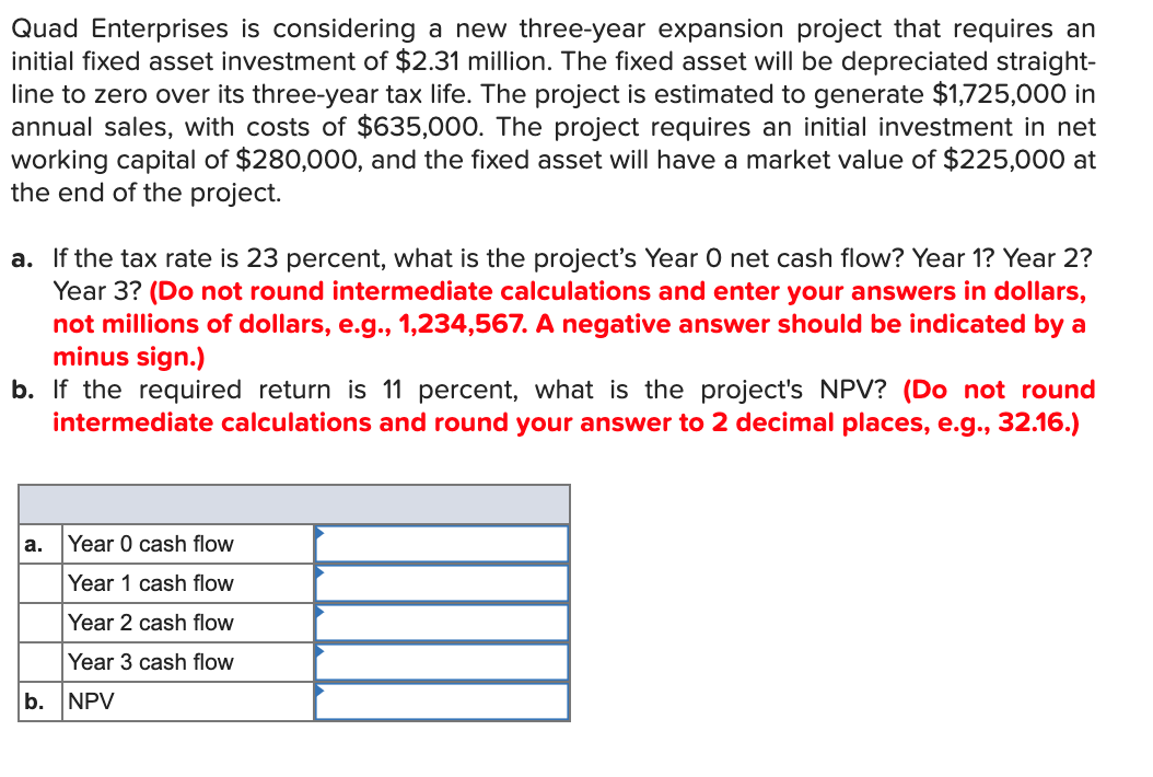 that requires an initial fixed asset investment of $2.3 million. The fixed