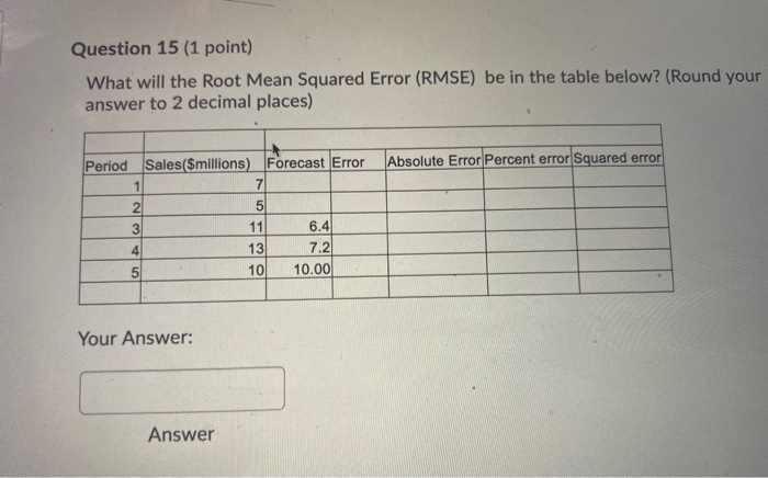  Question 15 (1 point) What will the Root Mean Squared Error