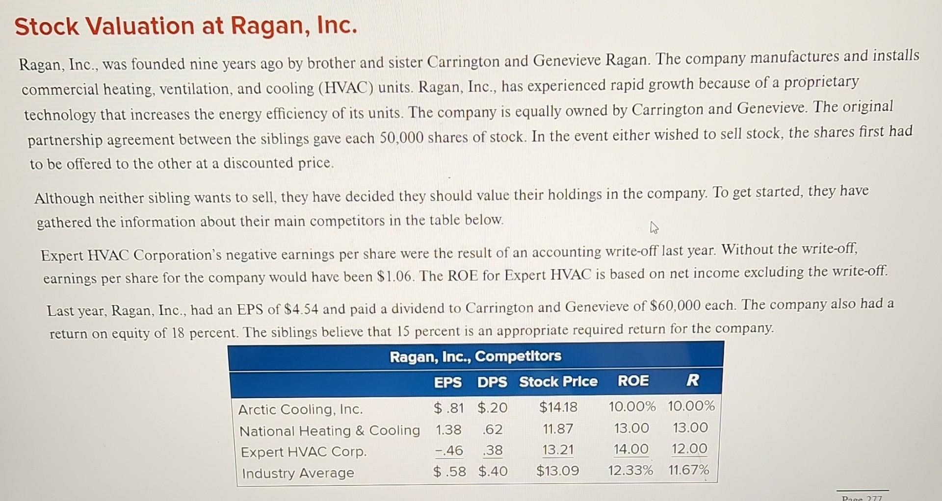 Please answer questions in excel and write a written explanation Stock