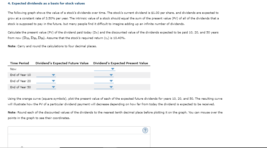 4. Expected dividends as a basis for stock values The following