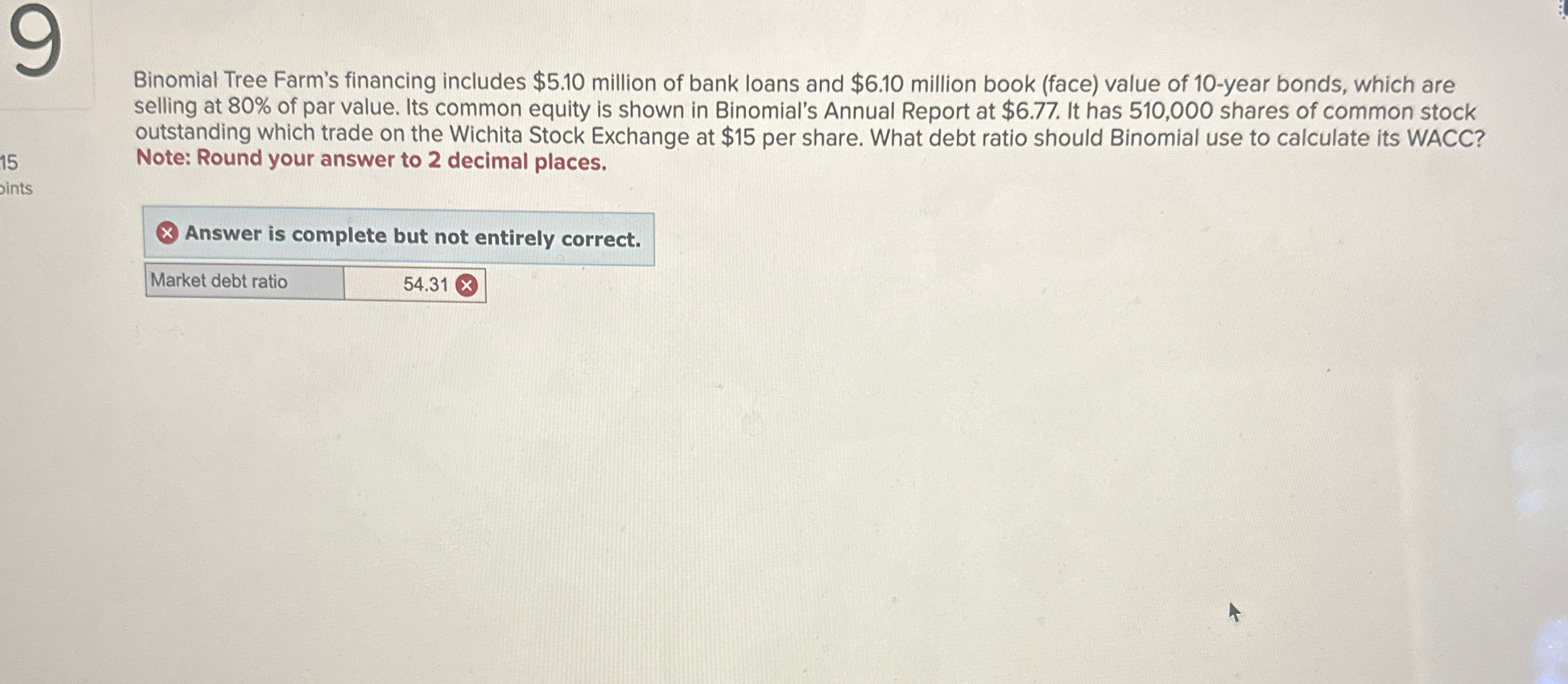  Binomial Tree Farm's financing includes $5.10 million of bank loans and