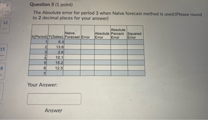 Question 5 (1 point) The Absolute error for period 3 when