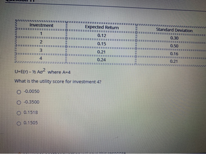  Investment Expected Return 0.12 Standard Deviation 1 0.30 0.15 EEEEEEEEEEE AWN