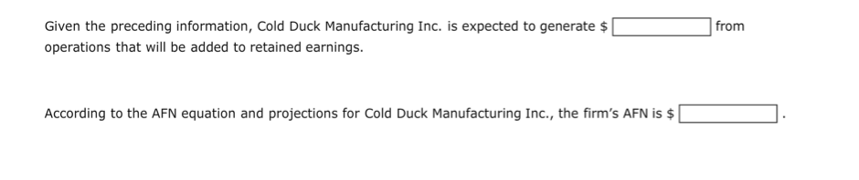 Duck Manufacturing Inc. has the following end-of-year balance sheet Cold Duck Manufacturing