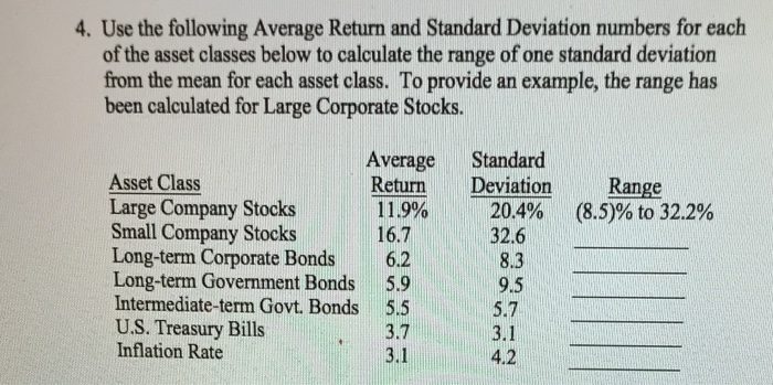  4. Use the following Average Return and Standard Deviation numbers for