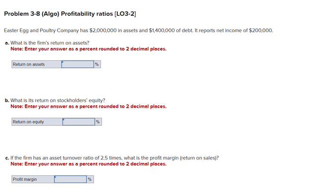  Problem 3-8(Algo) Profitability ratios [LO3-2] Easter Egg and Poultry Company has