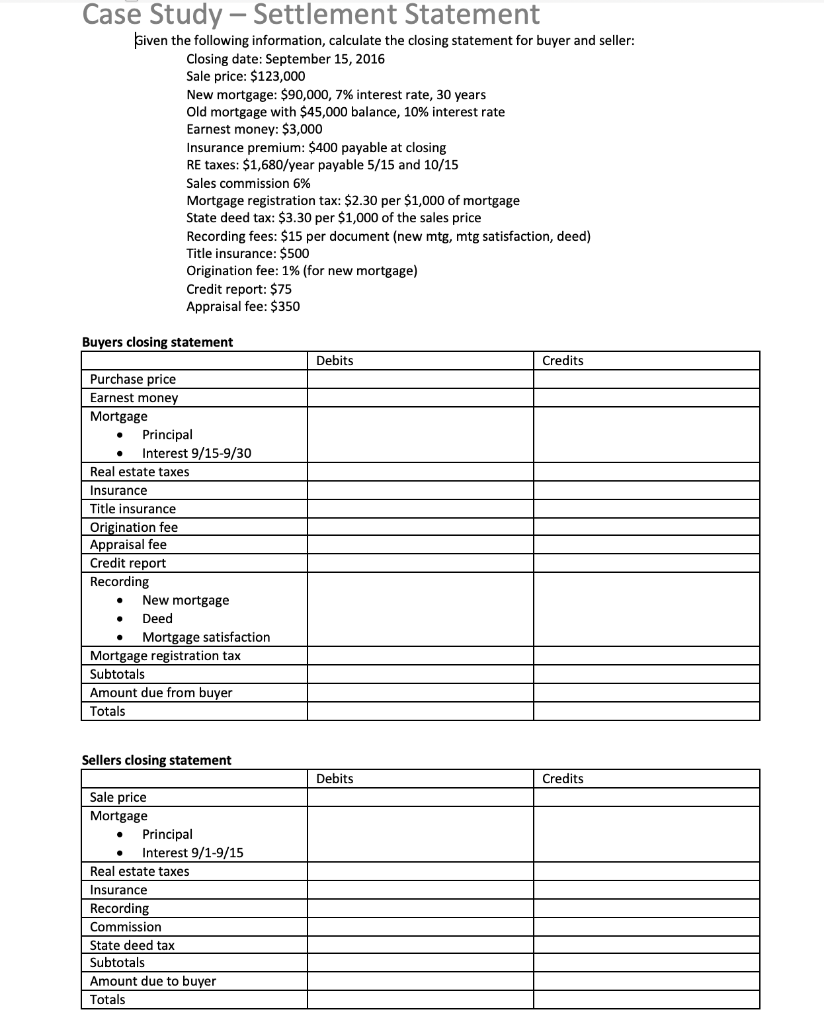 Case Study Settlement Statement Given the following information, calculate the closing
