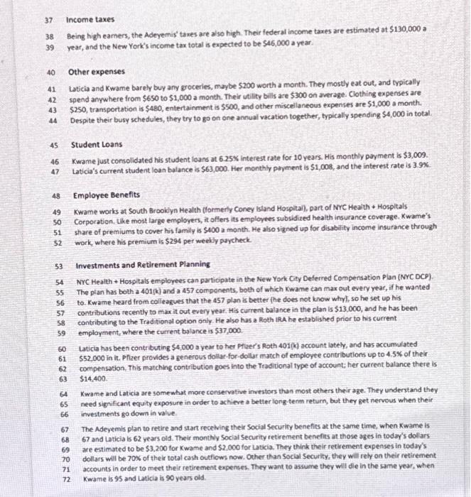 carefully and identify each bit of information that points to a financial