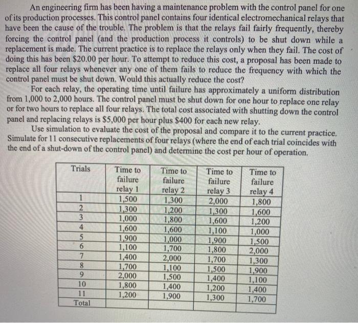  An engineering firm has been having a maintenance problem with the