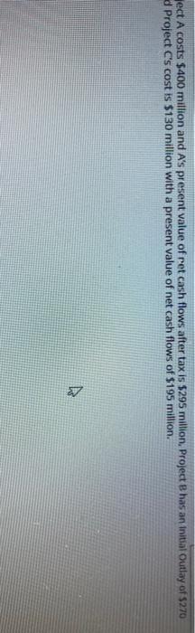 response. Question 5 Evaluate the following projects, given a $400 million budget.