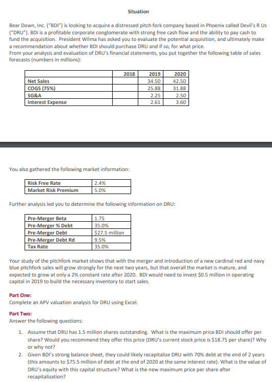 Situation Bear Down, Inc. ("BDI") is looking to acquire a distressed