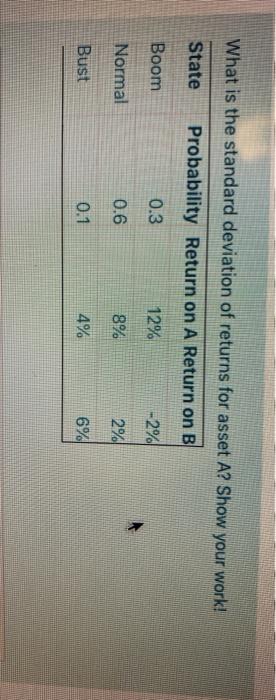 i need the written complete answer for this question asap thanks. What