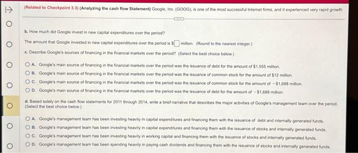 (GOOG), is one of the most successfut internet firms, and it experienced