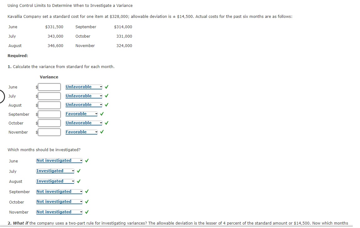 Using Control Limits to Determine When to Investigate a Variance Kavallia