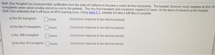  Beth Zion Hospital has received initial certification from the state of