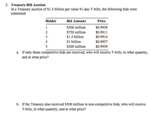 PLEASE SOLVE AND SHOW ALL WORK 2. Treasury-Bill Auction In a Treasury