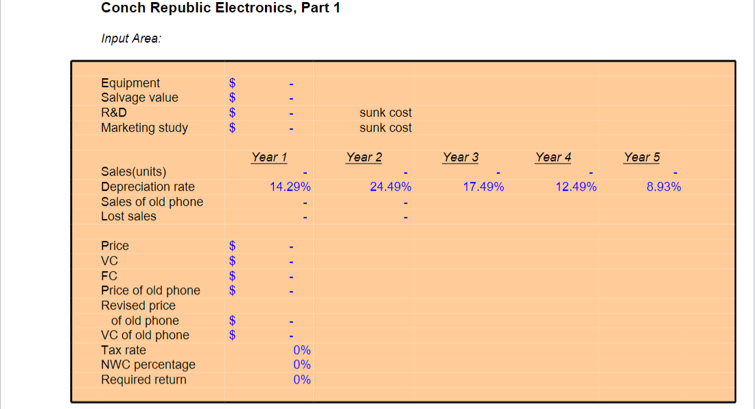 Conch Republic Electronics is a midsized electronics manufacturer located in Key West,