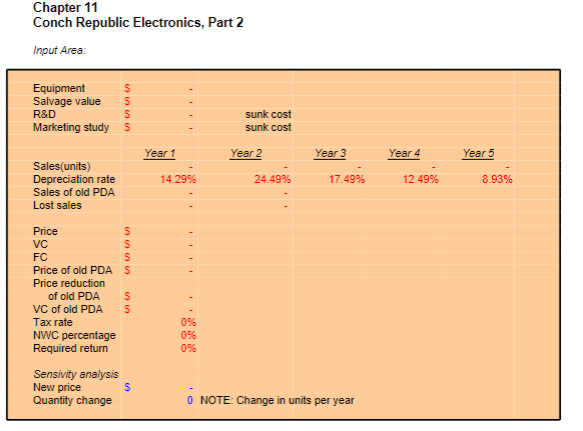 it was founded over 70 years ago, the company originally repaired radios