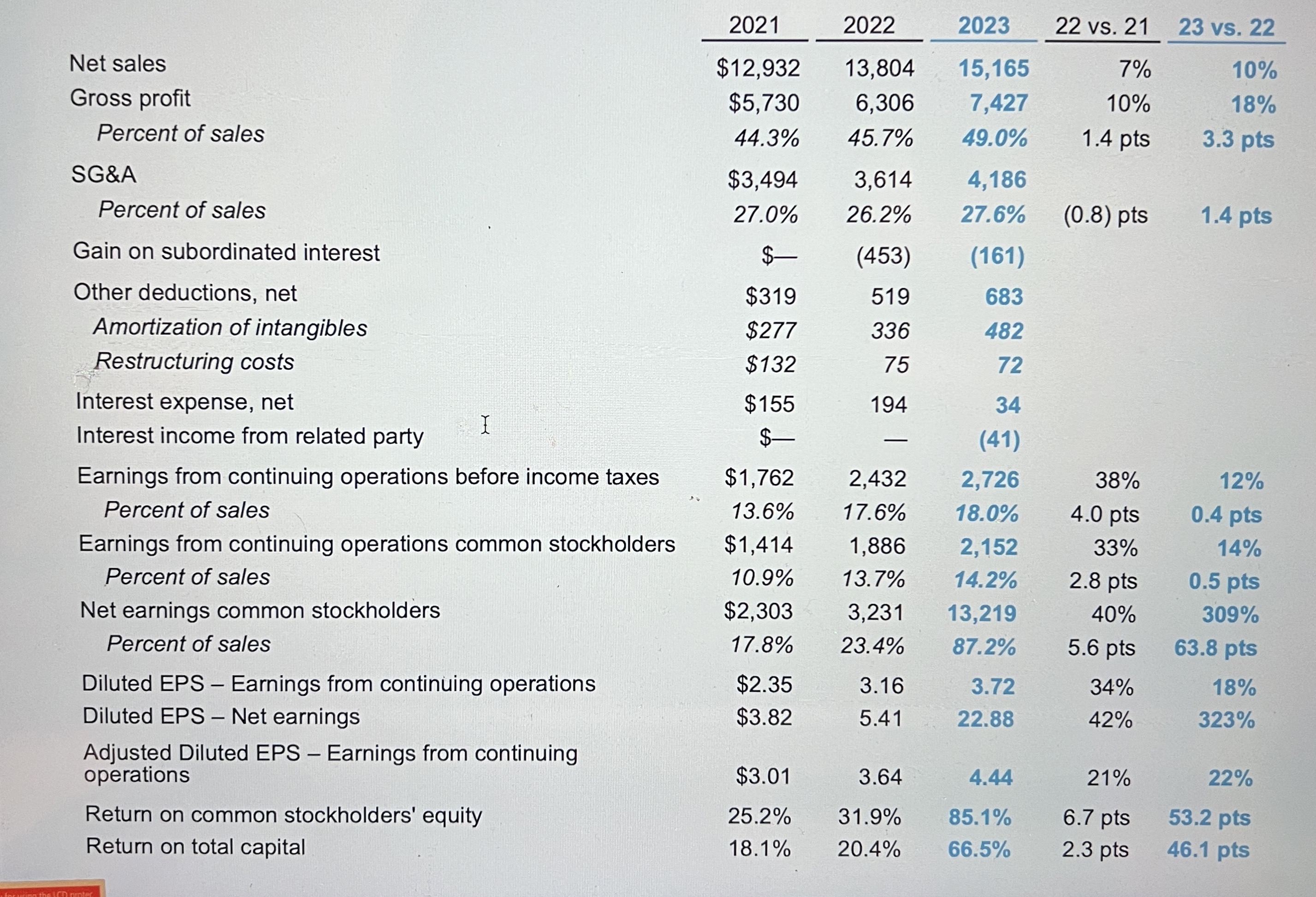  How can I find current assets current liabilities working capital total
