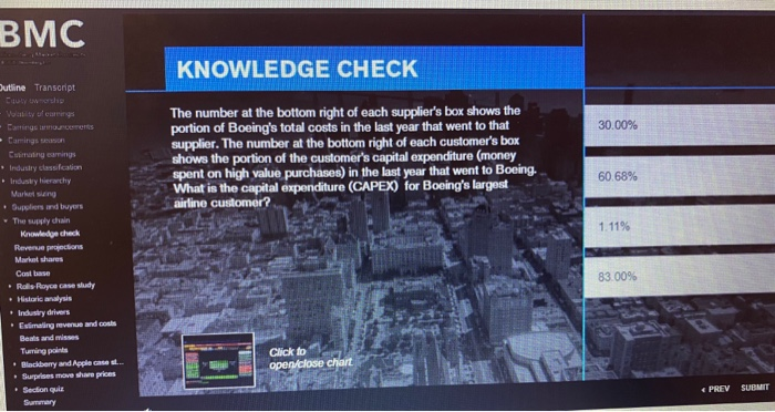  BMC KNOWLEDGE CHECK Outline Transcript 30.00% The number at the bottom