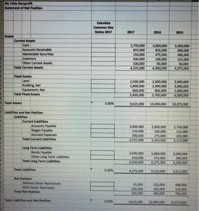 the data provided in the attached Statement of Net Position, answer the