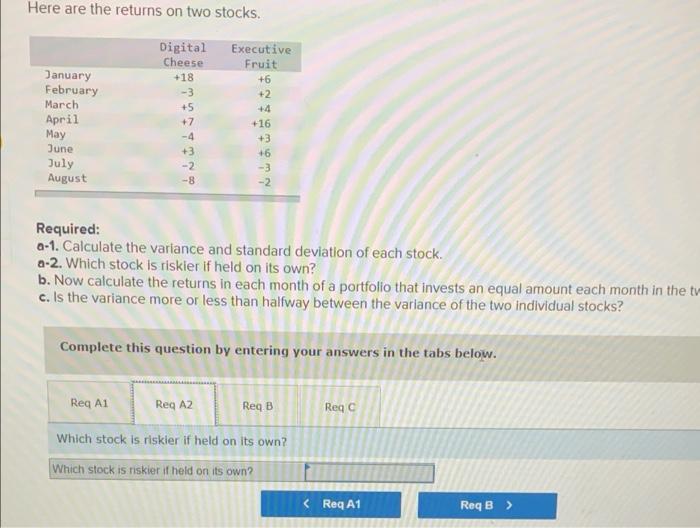 January February March April May June July August Executive Fruit +6 +2