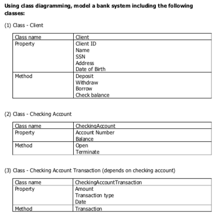  Using dass diagramming, model a bank system including the following classes: