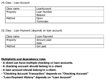 (1) Class - Client Class name Client Property Client ID Name SSN