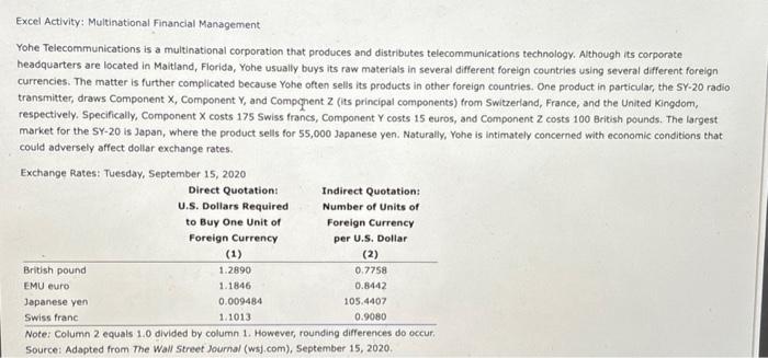 a franc would buy, and so on for the other columns. Source: