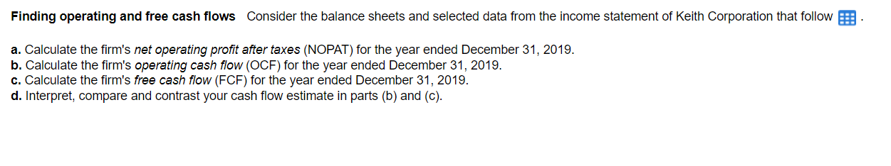 Finding operating and free cash flows Consider the balance sheets and