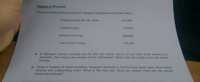 Problem 5 (20 points) The shareholder equity accounts for Hexagon International