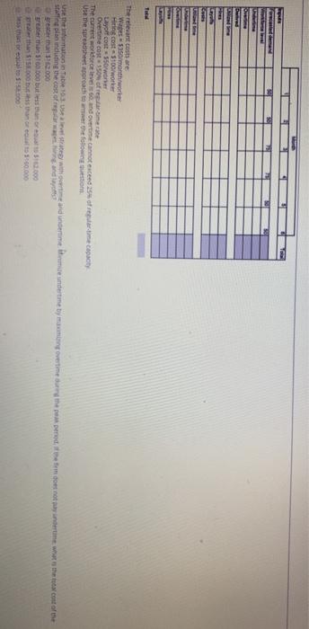 A large distribution center uses some part - time employees in its