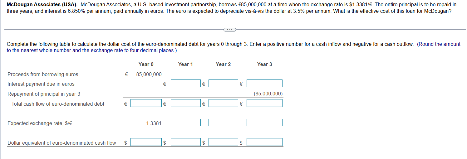  McDougan Associates, a U.S.-based investment partnership, borrows euro 85,000,000 at a
