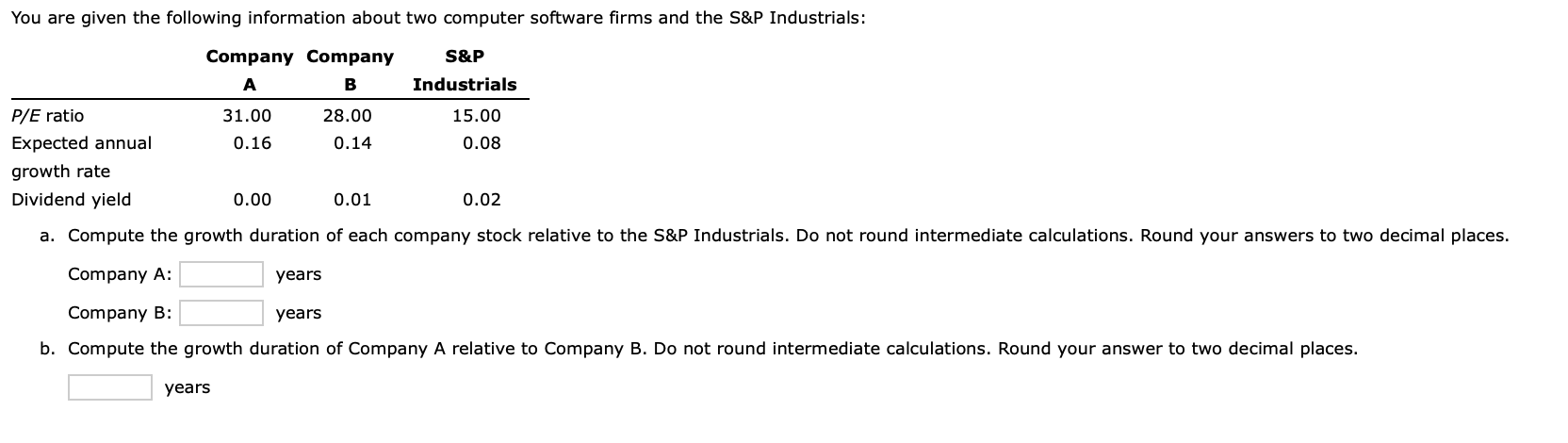You are given the following information about two computer software firms
