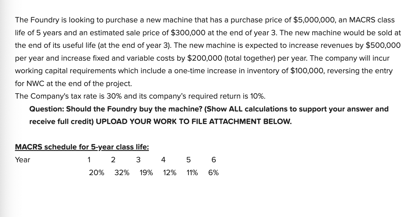  ANSWER USING EXCEL: The Foundry is looking to purchase a new