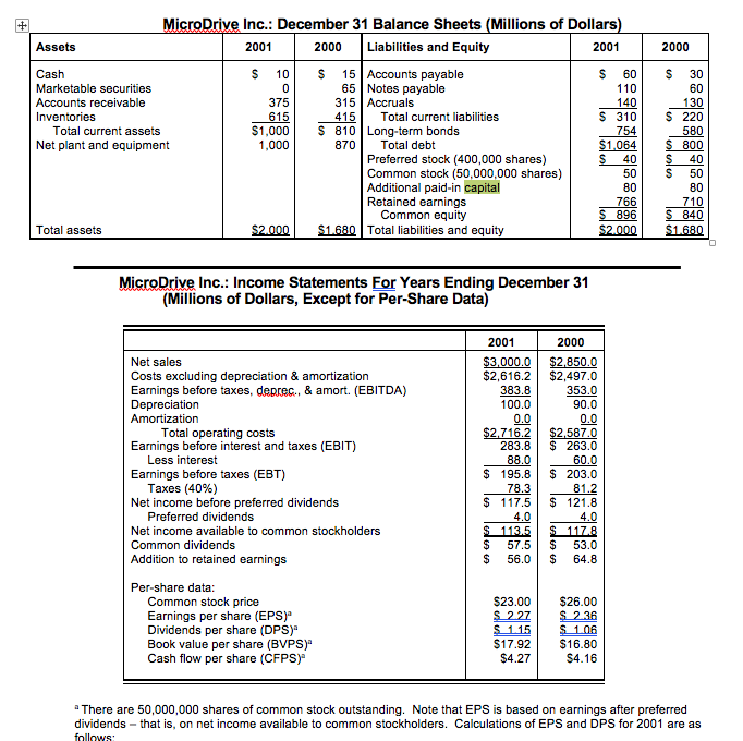 18. Using the MicroDrive data, calculate the EVA for 2000. Assume that