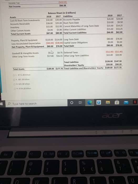 of Below are selected financial data on EFG Industries Inc. Assume that