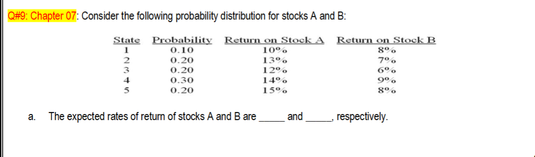 Q\#9: Chapter 07: Consider the following probability distribution for stocks A