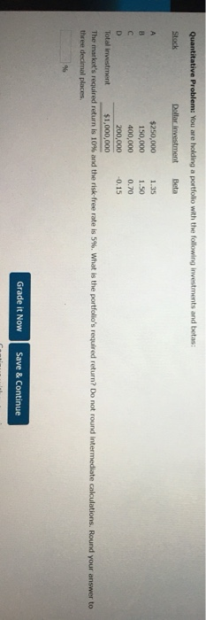 Cork Enterprises (WCE): - 4% - 7%; RP 39, and beta -