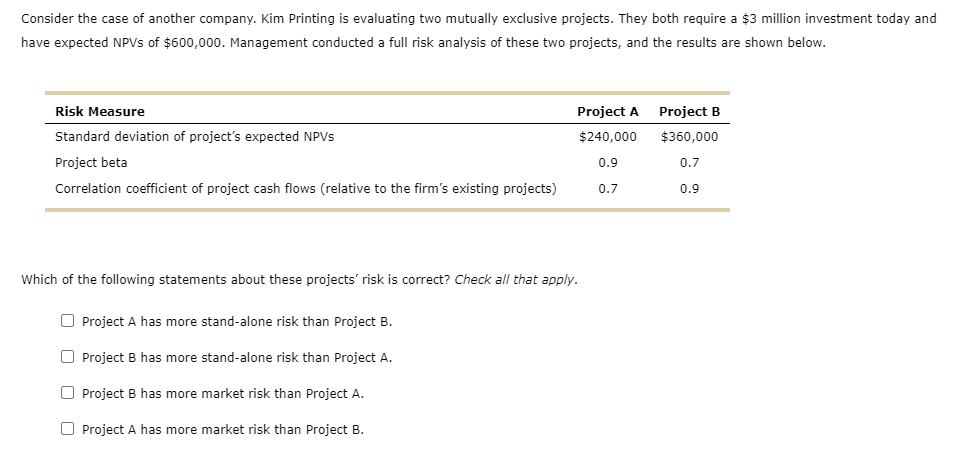 Yatta Net International has manufacturing, distribution, retail, and consulting divisions. Projects undertaken
