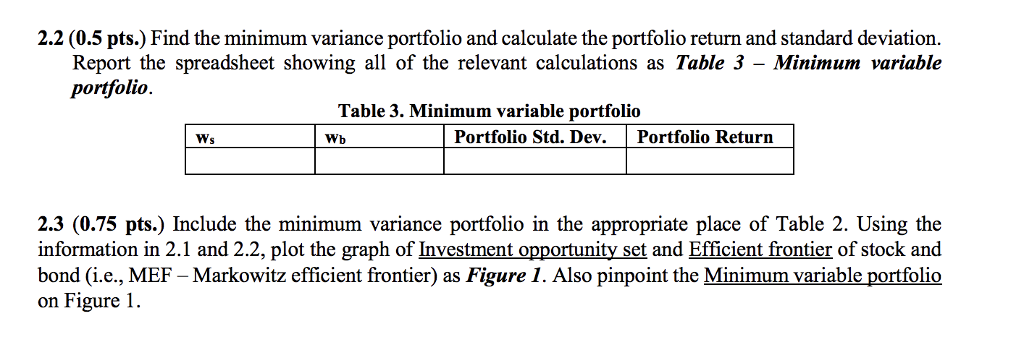 fundamental concepts of modern portfolio theory to achieve an efficient portfolio allocation