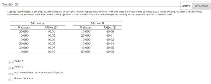 revisions of a dealer. Transaction time 1:02 pm 1:10 pm 1:16pm Dealer's
